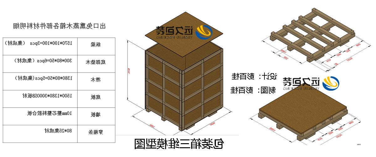 <a href='http://mbhvyv.a6358.com'>买球平台</a>的设计需要考虑流通环境和经济性